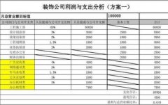 交通概念今日下跌26.07点